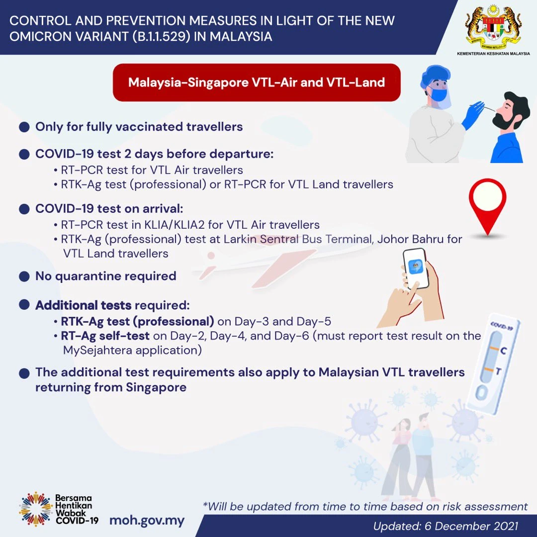 The new requirement will also apply to travellers from Singapore. PHOTO: MALAYSIA'S MINISTRY OF HEALTH/TWITTER